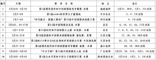 桑乔已多次缺席青训队训练 未受到罚款 仍领全薪据《太阳报》报道，桑乔已经多次缺席青训队的训练，但没有被罚款。